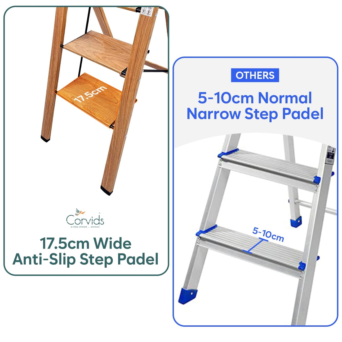 3-Steps Premium Folding Step Stool | 2-Year Warranty | Wide Anti-Slip Pedal, Portable Lightweight Aluminum Step Ladder for Home and Office Use (Teak)