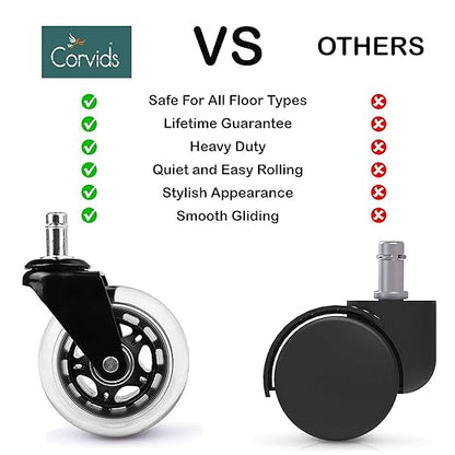 3-Inch PU Rubber Office Chair Wheels – Universal Fit, Set of 5