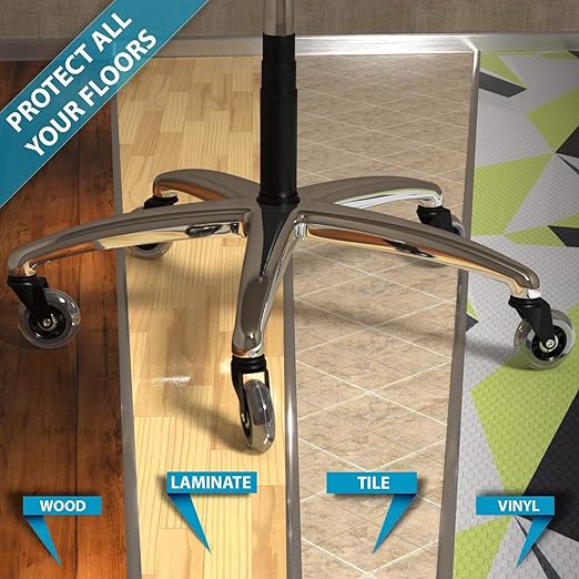 3-Inch PU Rubber Office Chair Wheels – Universal Fit, Set of 5