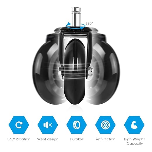 3-Inch PU Rubber Office Chair Wheels – Universal Fit, Set of 5