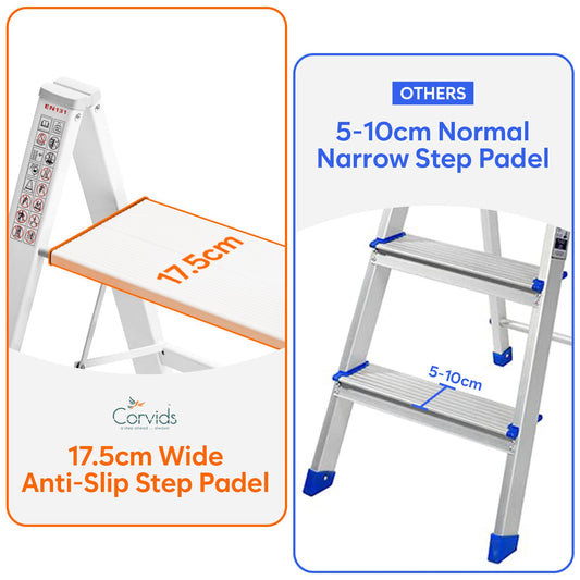 4-Steps Premium Folding Step Stool with 2-Year Warranty (White)