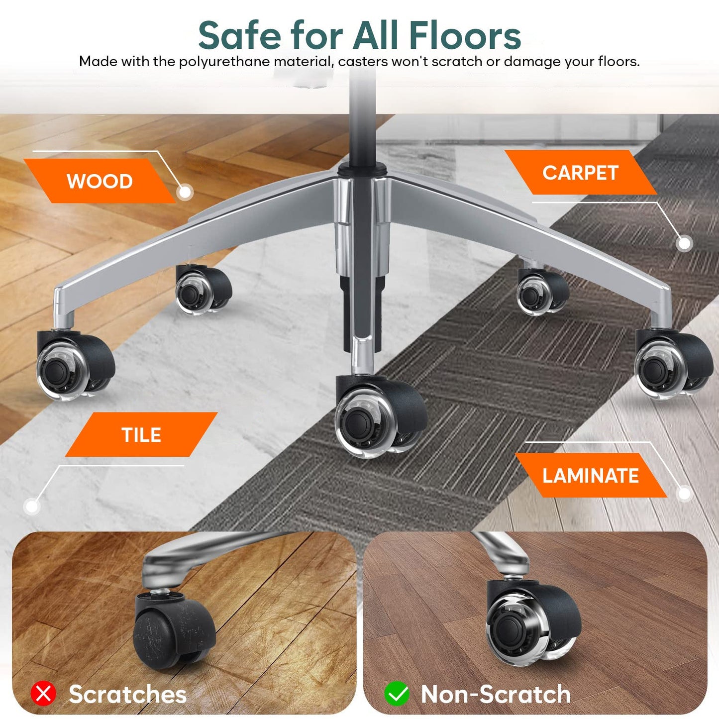 2-Inch Universal Fit Dual Caster Wheels | Rollerblade Type PU Rubber Office Chair Replacement, Safe for All Kinds Floors (Stem Size 11/22 mm) – Set of 5