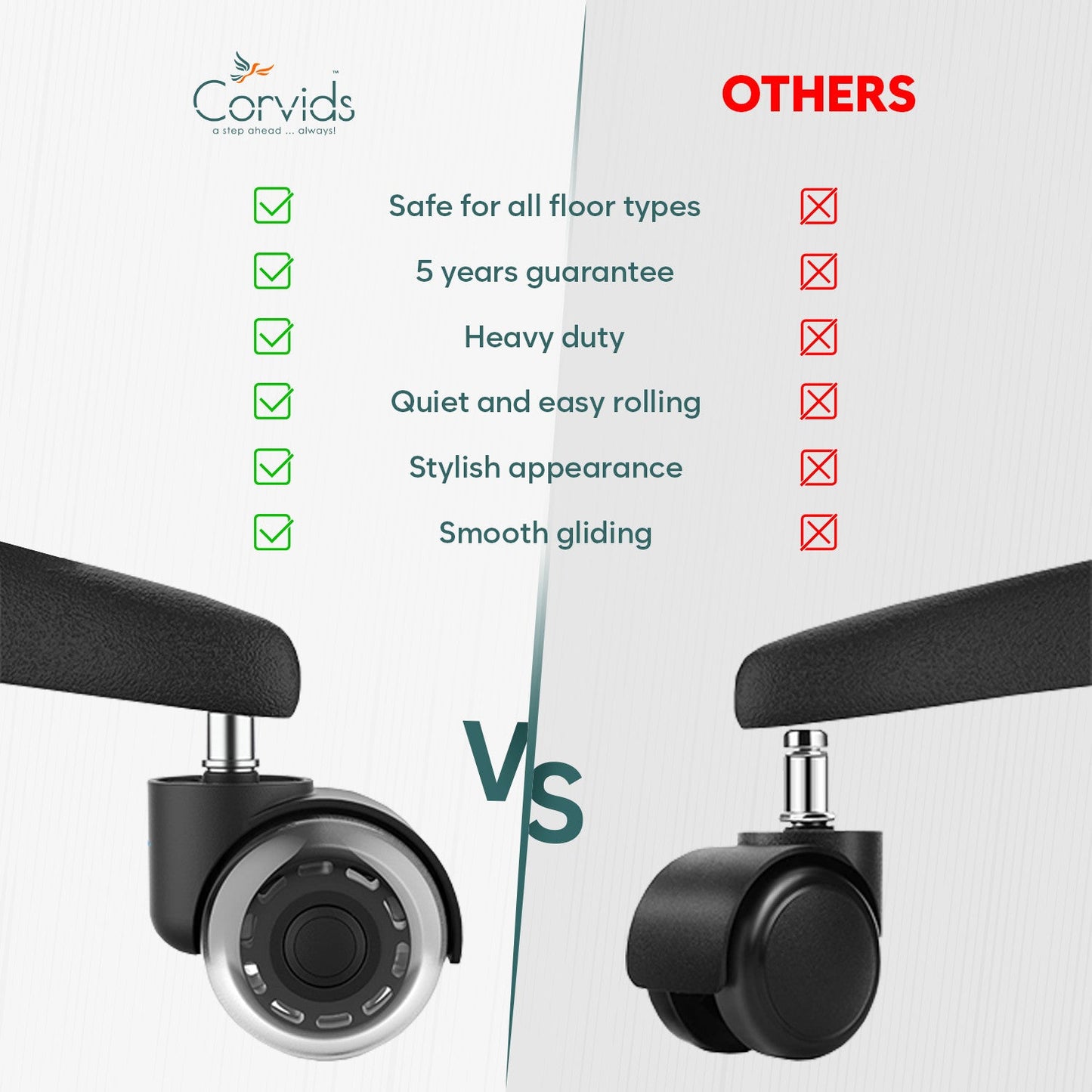 2-Inch Universal Fit Dual Caster Wheels | Rollerblade Type PU Rubber Office Chair Replacement, Safe for All Kinds Floors (Stem Size 11/22 mm) – Set of 5