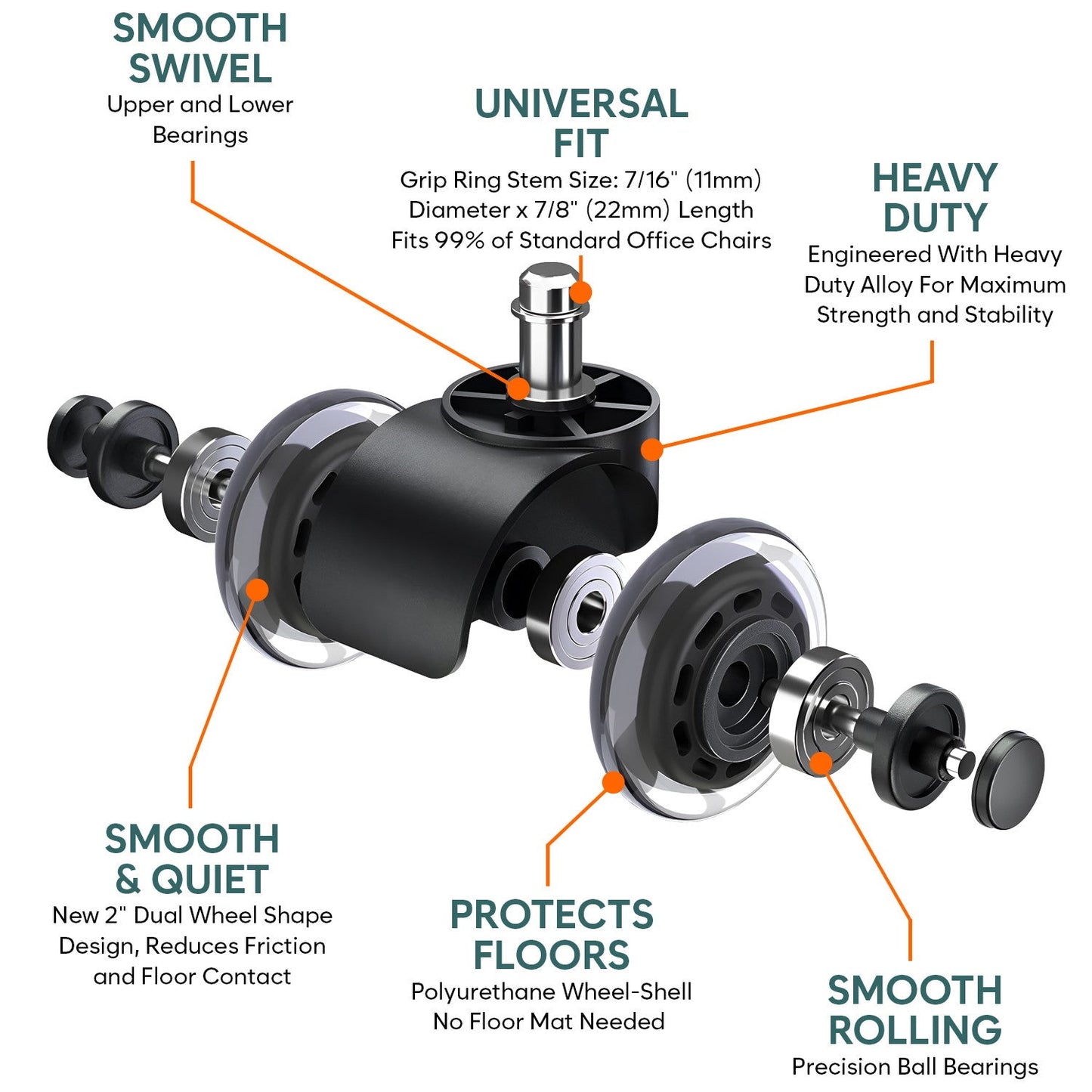 2-Inch Universal Fit Dual Caster Wheels | Rollerblade Type PU Rubber Office Chair Replacement, Safe for All Kinds Floors (Stem Size 11/22 mm) – Set of 5